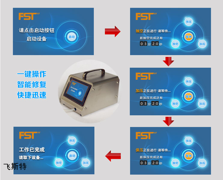 汽车玻璃破损修复