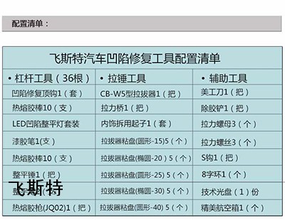 免喷漆凹坑修复工具配置清单